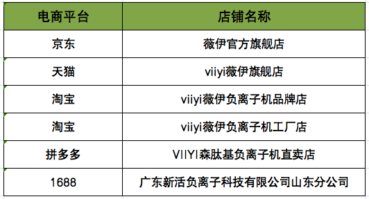 ˾P(gun)VIIYIޱa(chn)Ʒ_O(sh)Q(x)